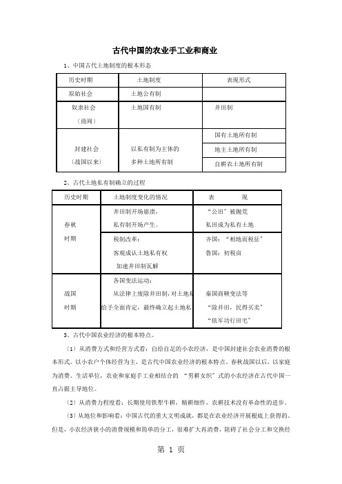 高三历史人教版一轮复习知识归纳：古代中国的农业手工业和商业