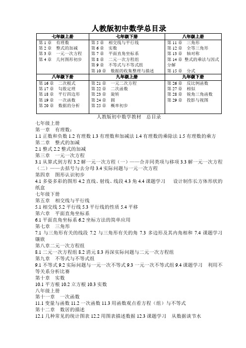 人教版初中数学总目录