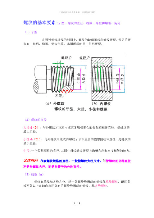 螺纹的基本要素