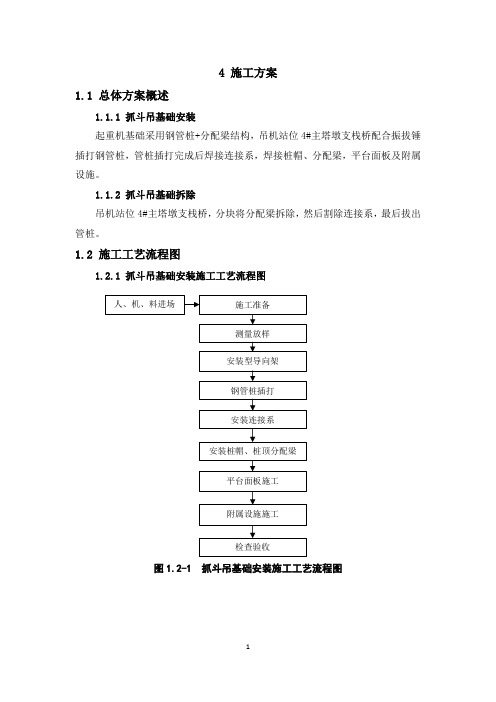 抓斗吊基础施工方案 