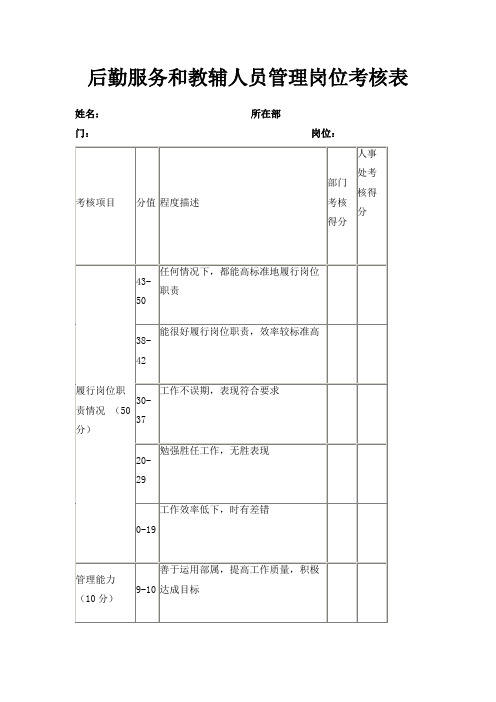 最新-后勤服务和教辅人员管理岗位考核表 精品