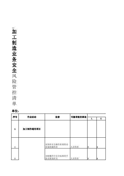 加工制造业务安全风险管控清单