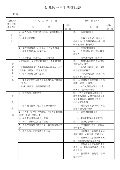 幼儿园班级一日生活检查表