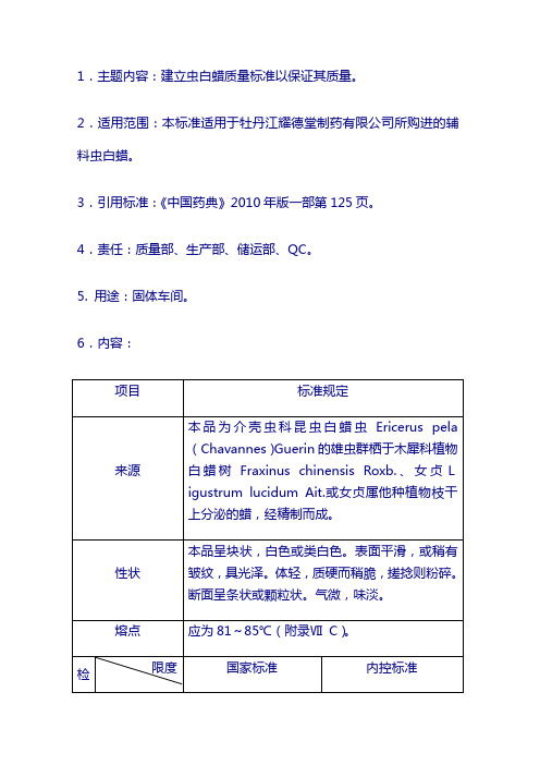 辅料质量标准：虫白蜡