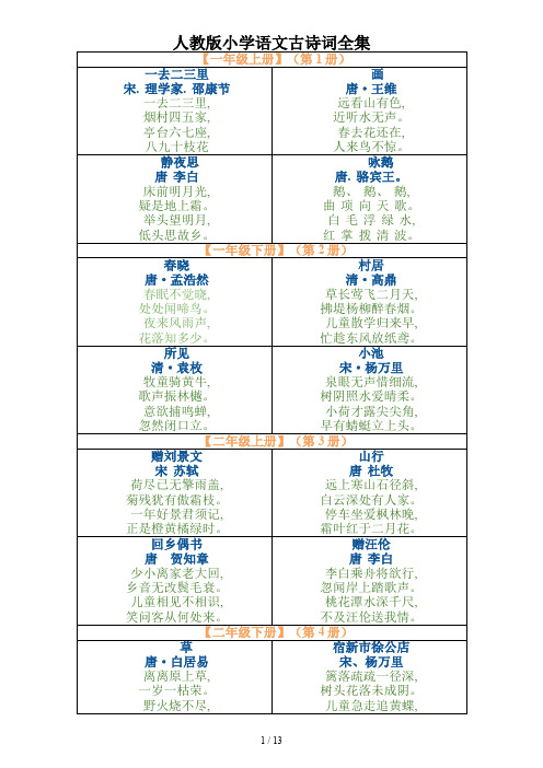 人教版小学语文古诗词全集