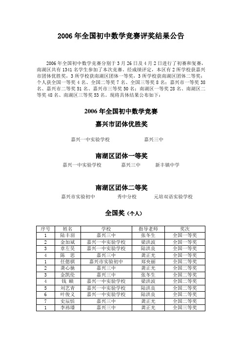 2006年全国初中数学竞赛评奖结果公告