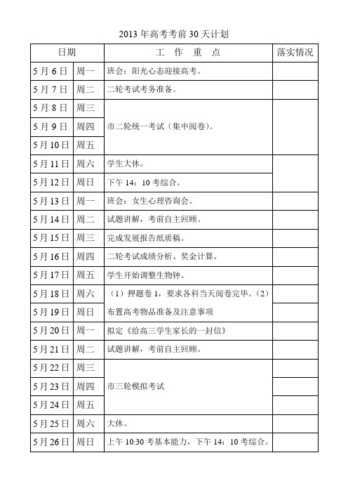 2013年高考考前30天计划