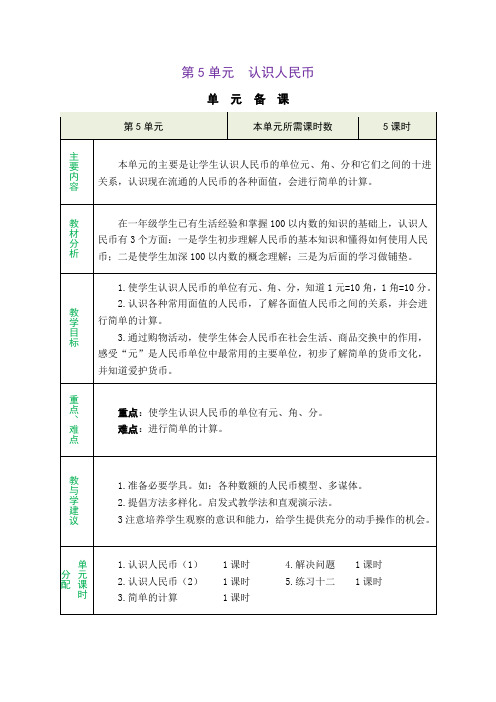 人教版一年级数学下册第五单元《认识人民币》 精品同步教案