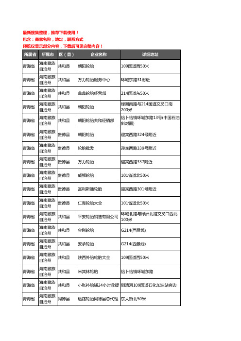 新版青海省海南藏族自治州汽车轮胎企业公司商家户名录单联系方式地址大全31家