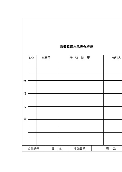 瓶装饮用水危害分析表