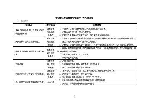 电力建设工程项目危险源辨识和风险控制(最新)