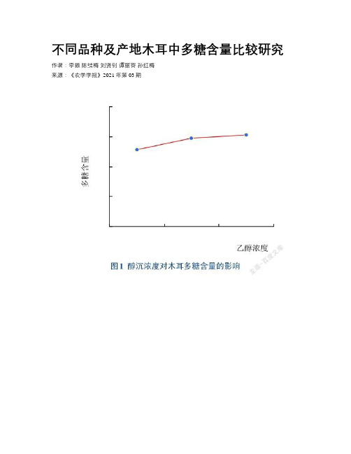 不同品种及产地木耳中多糖含量比较研究