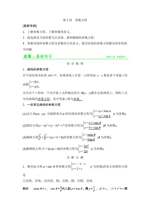 【创新设计】2015年高考数学(人教A版,理)一轮复习配套讲义:选修4-4 第2讲 参数方程