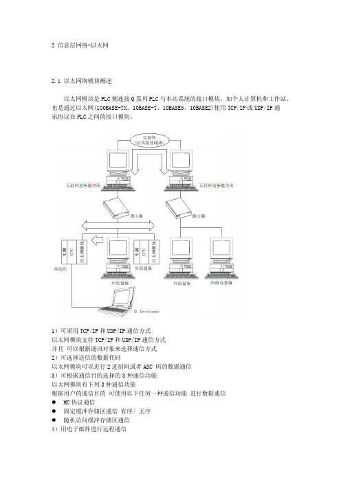 2.2以太网模块概述