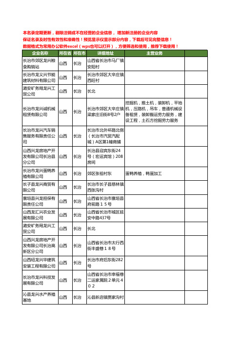 新版山西省长治龙兴工商企业公司商家名录名单联系方式大全18家