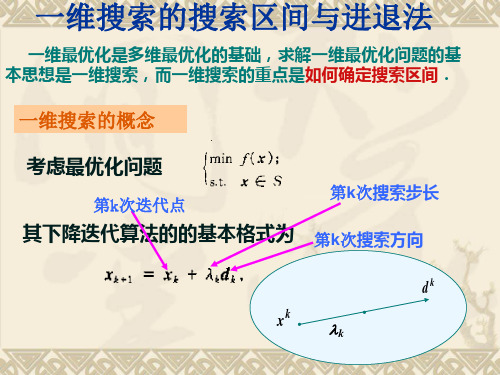 一维搜索的搜索区间