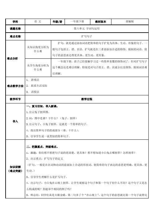 部编版语文一年级下册-课文(四)-教案-语文园地六17