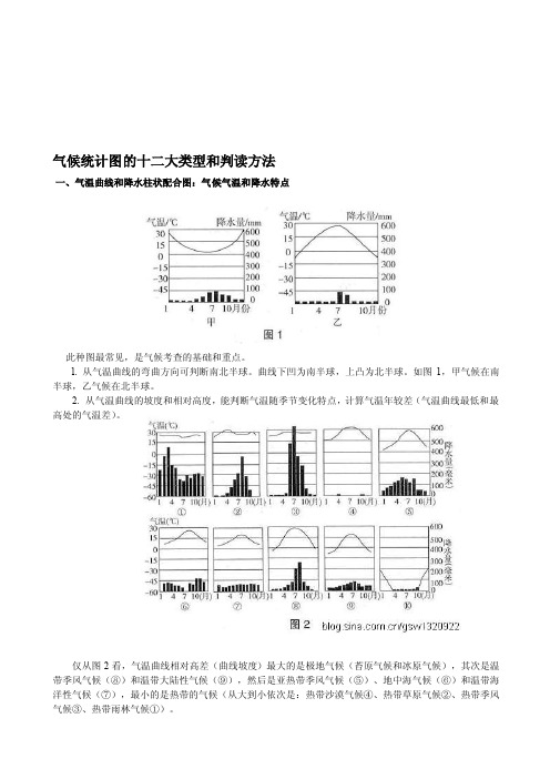 气象统计图[整理版]