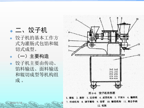 饺子成型机