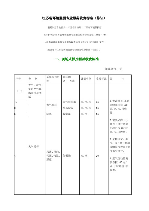 江苏省环境监测专业服务收费标准(修订)