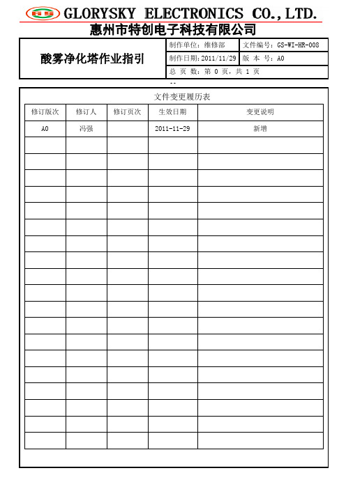 酸雾净化塔作业指引GS-WI-HR-008