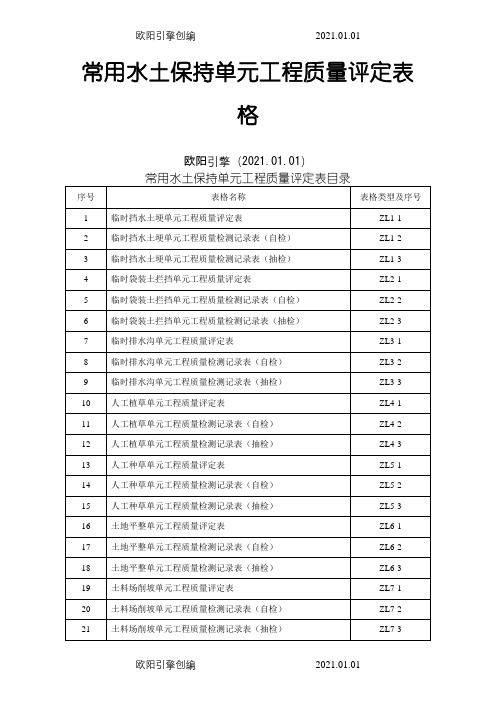 常用水土保持单元工程质量评定表格(样表)之欧阳引擎创编