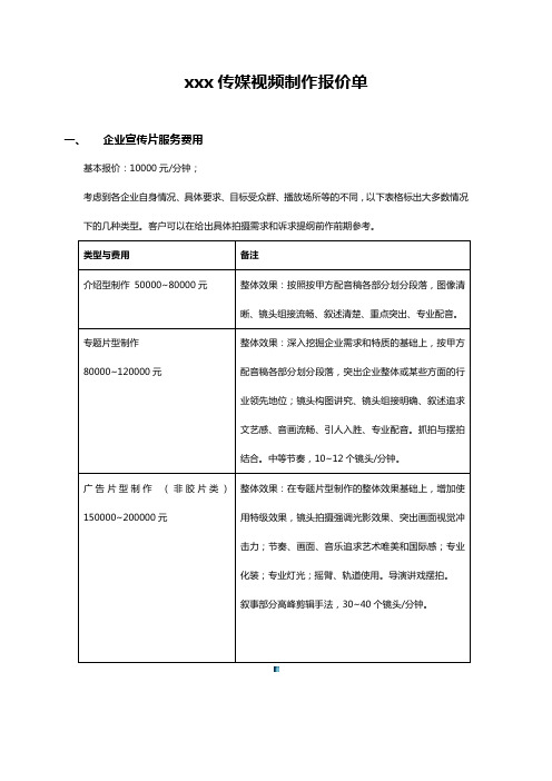 视频制作报价单