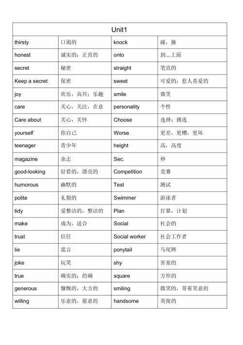 苏教版八年级上册英语词汇表