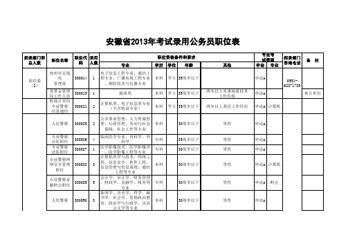 ahs2013zwb201303051512