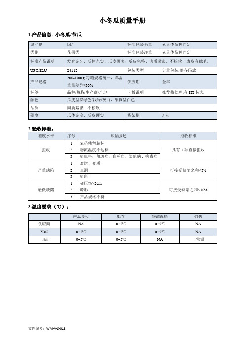 67quality manual Chinese小冬瓜质量手册验收标准