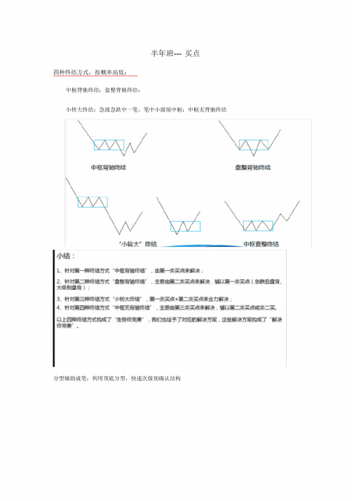 买点——都业华笔记