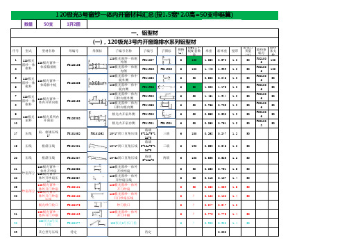 冠豪门窗--方索系统材料订购方案--极光3号