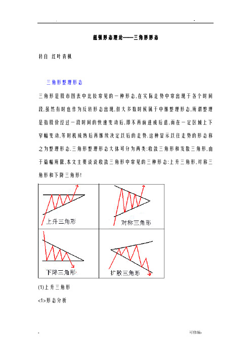 超强形态理论——三角形形态