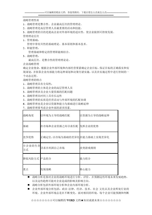 战略管理主要内容