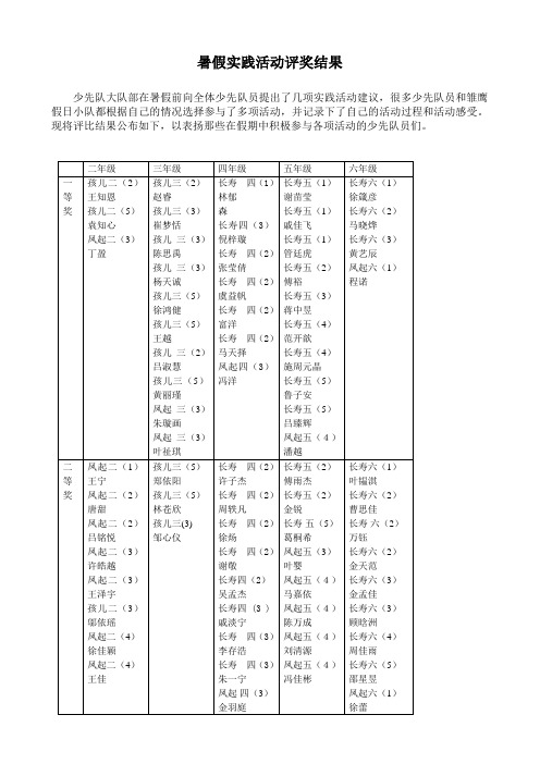 三等奖：凤起 二(1) 洪琳 二(4)徐之辰 二(1)骆开妍 …