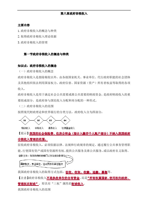 初级经济师财税第八章政府非税收入知识点