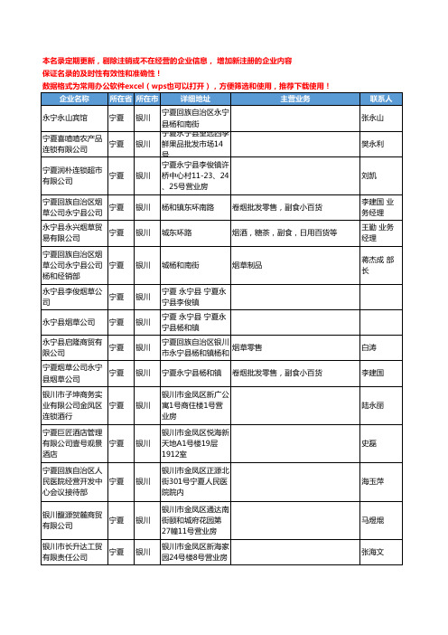 2020新版宁夏省烟草工商企业公司名录名单黄页联系方式大全76家