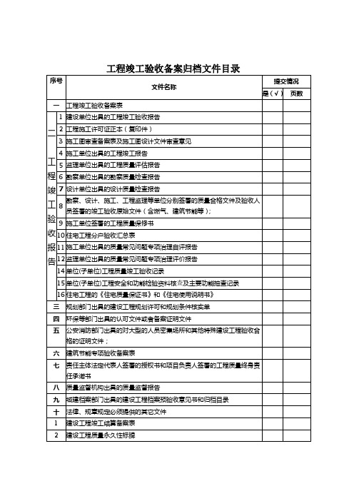 工程竣工验收备案归档文件目录