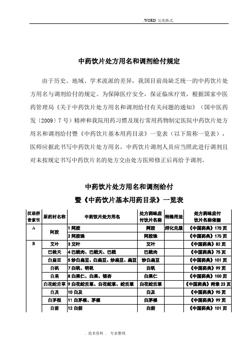 中药饮片处方用名及调剂给付规定