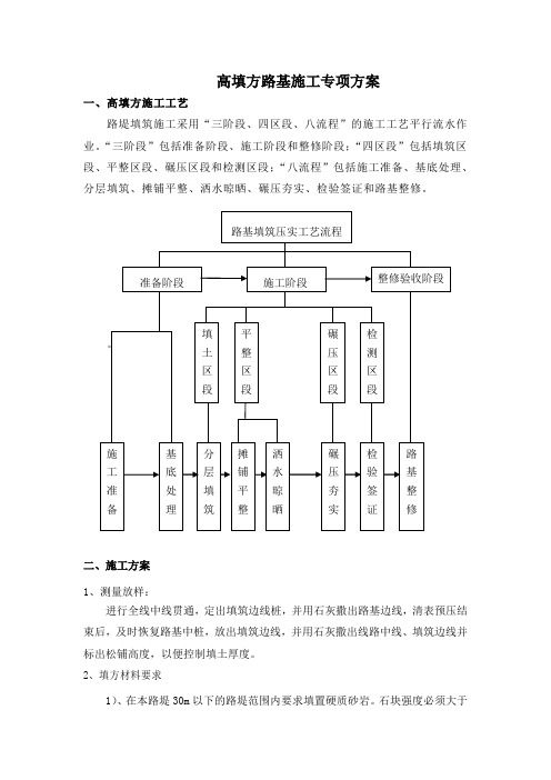 高填方路基施工专项方案