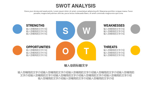 动态展示图文可编55款优质SWOT分析图表PPT模板