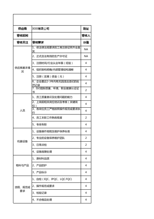 QPA-QSA-SQE-供应商审核检查表