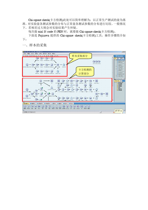 Chi-square操作步骤