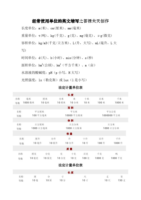 常用单位英文缩写及法定计量单位表-单位名称英文缩写