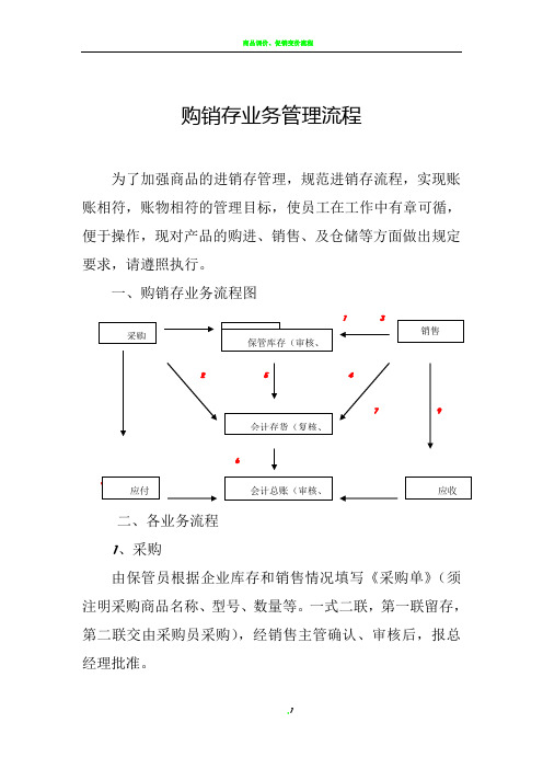 商贸企业业务管理流程