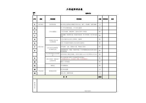 工作述职评分表