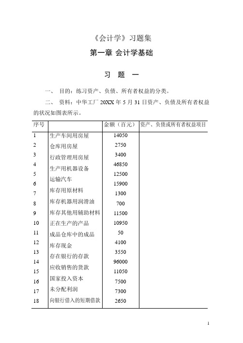 会计学习题集