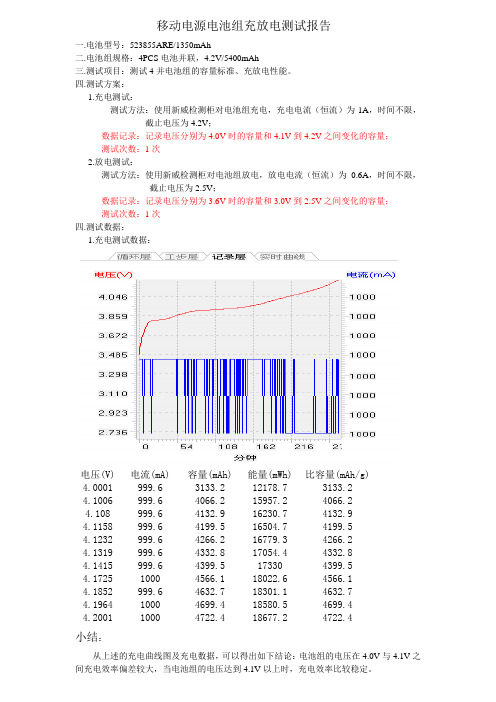 移动电源电池充放电测试报告