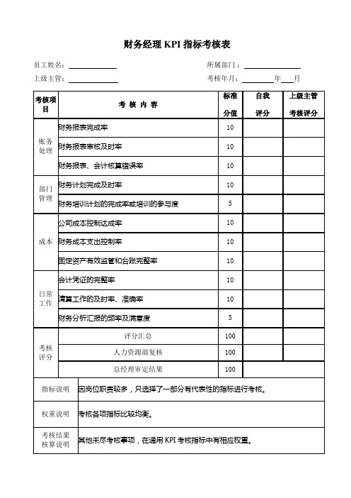 财务部各岗位KPI指标考核表