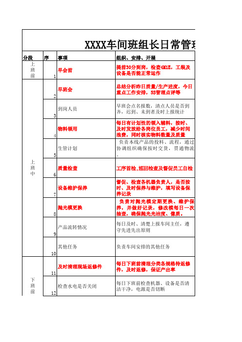 (完整版)班组长日常管理表